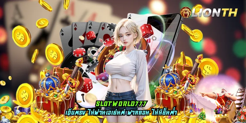 slotworld777